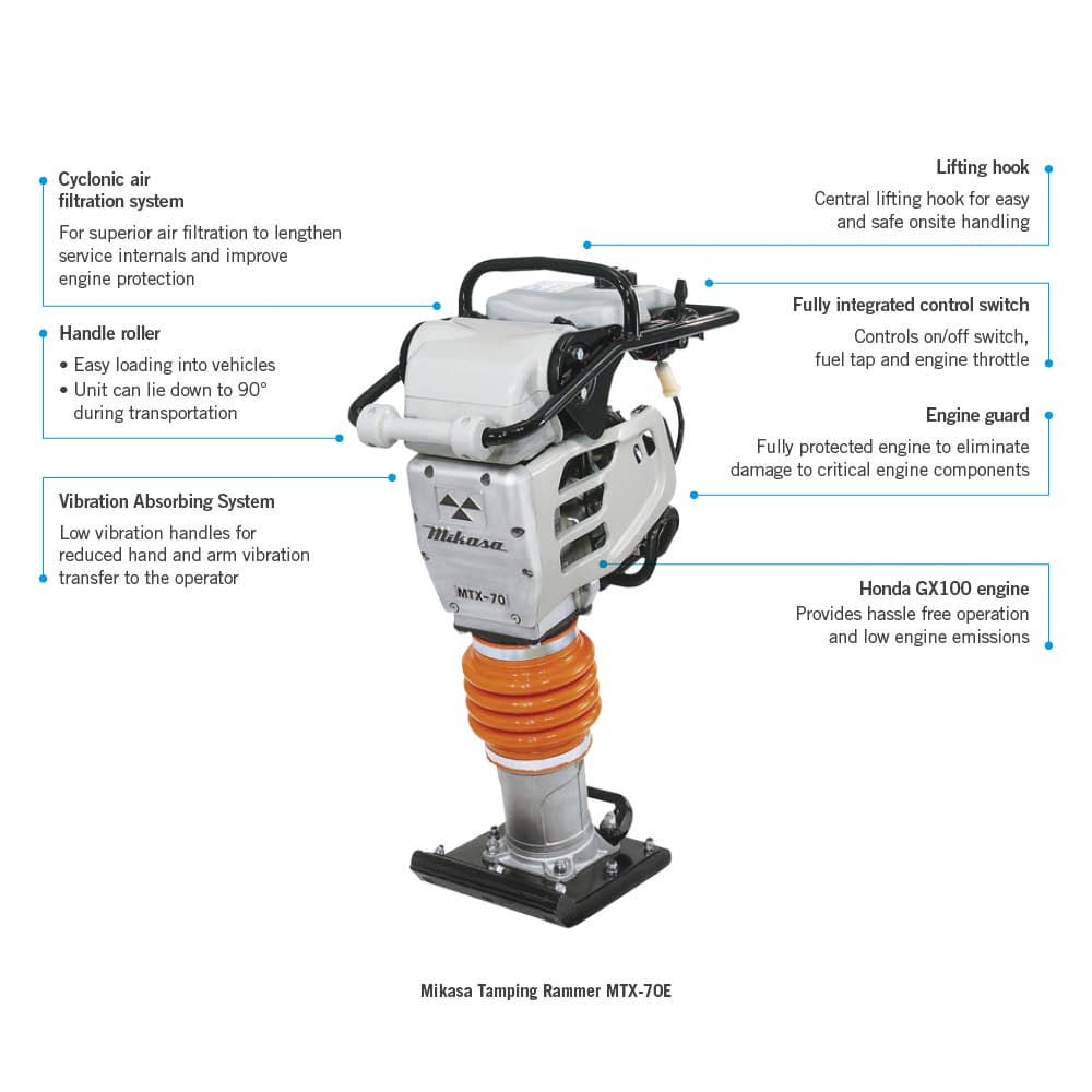 Image of the Mikasa MTX-70E Tamping Rammer with labeled parts: Cyclonic air filtration system, lifting hook, handle roller, fully integrated control switch, vibration absorbing system, throttle lever, and Honda GX100 engine. The MTX-70E is designed for optimal compaction and engine protection.