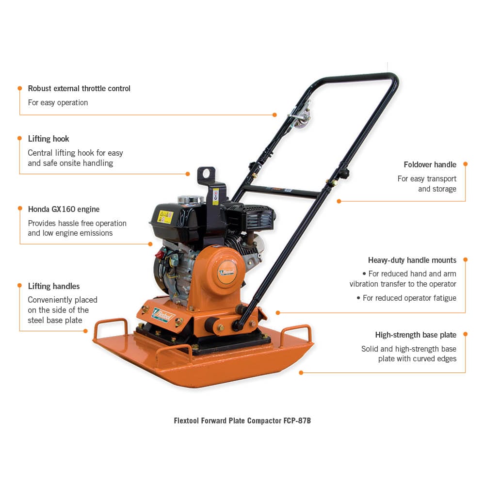 Image of a Flextool Forward Plate Compactor FCP-87B. The labeled features include a robust external throttle control, a lifting hook, the reliable Honda GX160 engine, lifting handles, a foldover handle, heavy-duty handle mounts, and a high-strength base plate.