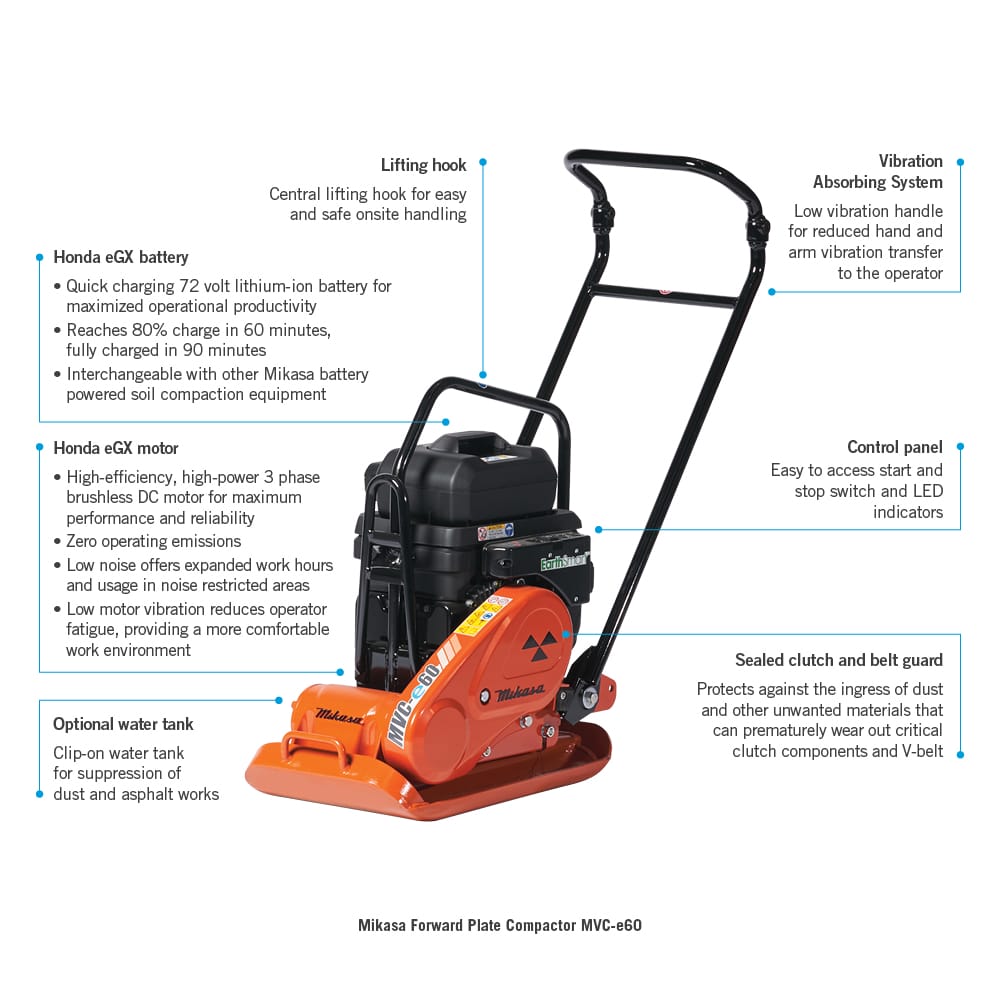 Image of a Mikasa Forward Plate Compactor MVC-e60 with various features highlighted. Features include a lifting hook for easy handling, a vibration-absorbing system, a control panel, a sealed clutch and belt guard, a Honda GX battery, and an optional water tank.