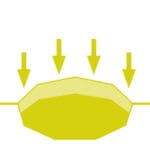 A yellow geometric shape, representing a Compaction Matrix, is centered with four large yellow arrows pointing downward toward it from above, against a white background.